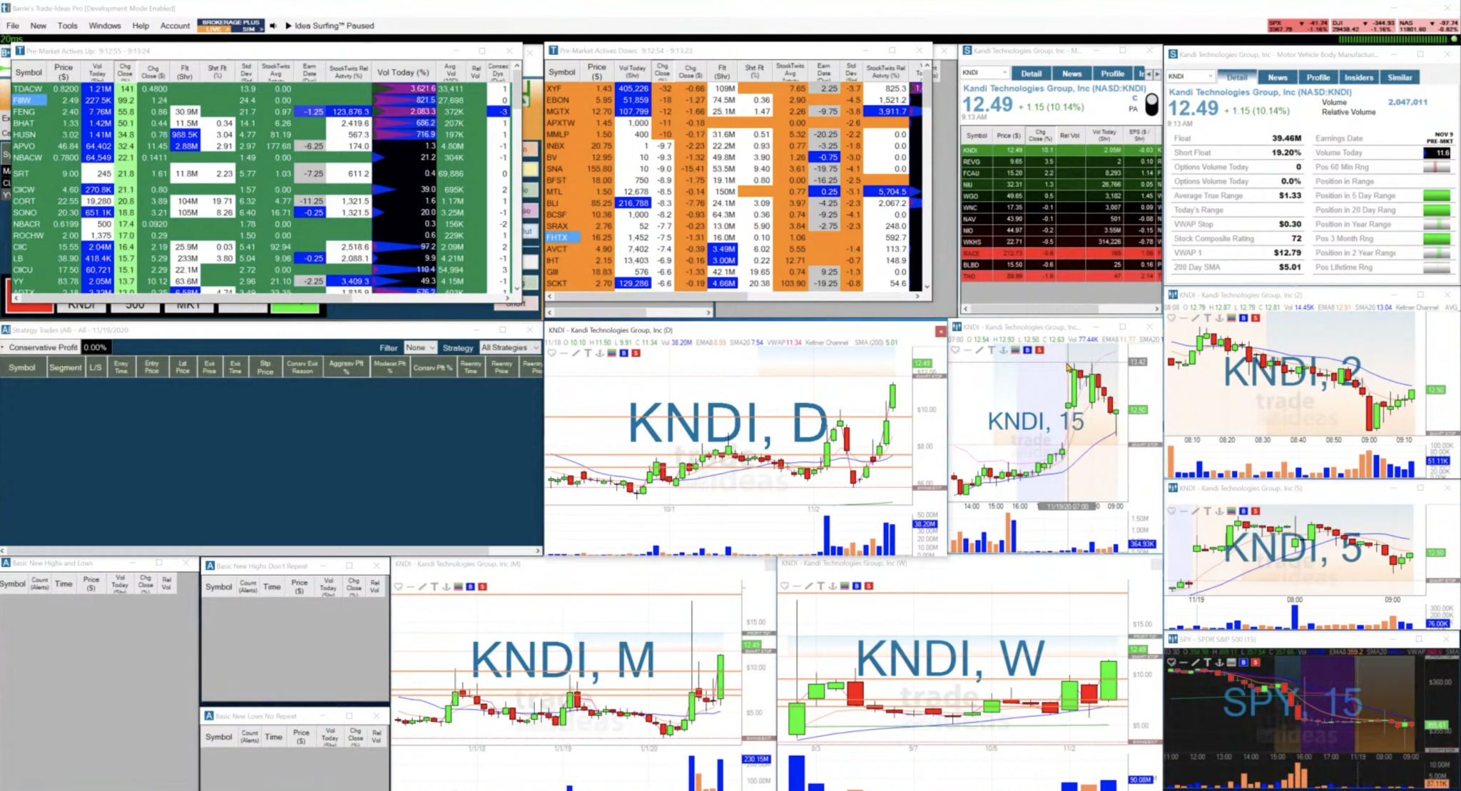 3 Best AI Stock Trading Platform, Tools, Bots And Software