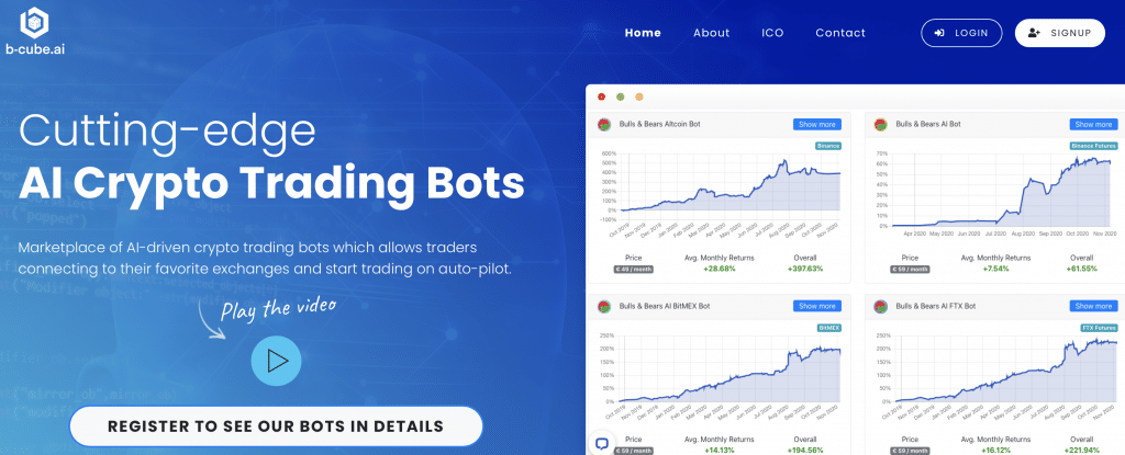 best ai crypto to buy