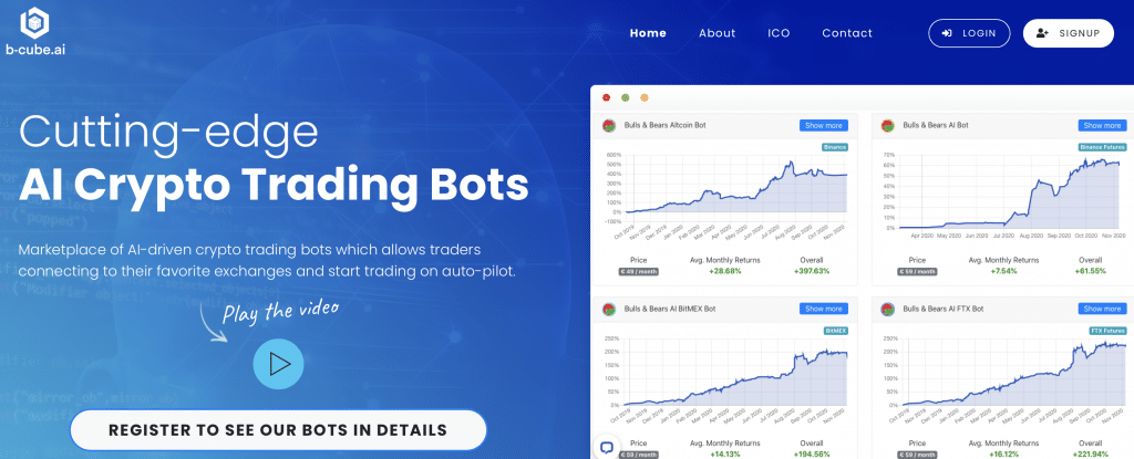 b-cube ai crypto trading bot