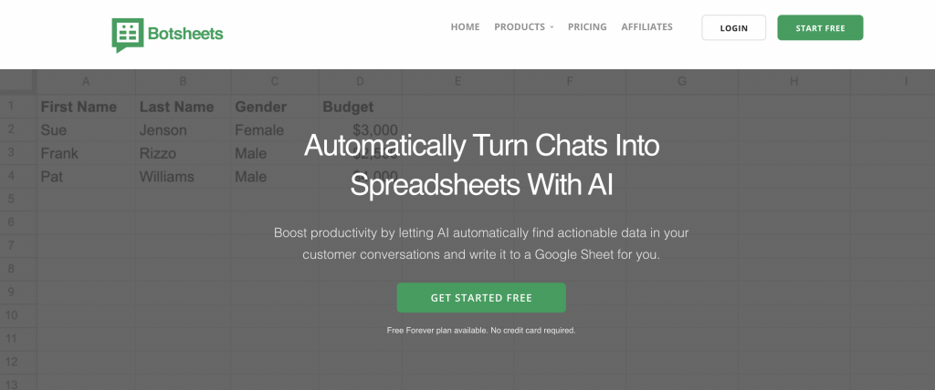 botsheets best ai spreadsheet tool