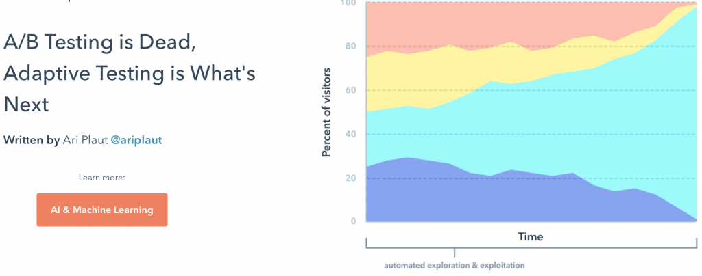 HubSpot Adaptive Testing - CRM AB Testing