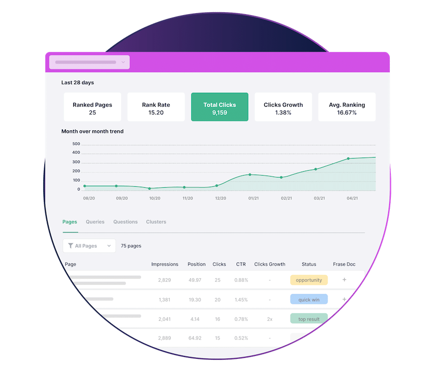 Frase vs Surfer SEO: Which Optimization Tool is Better?