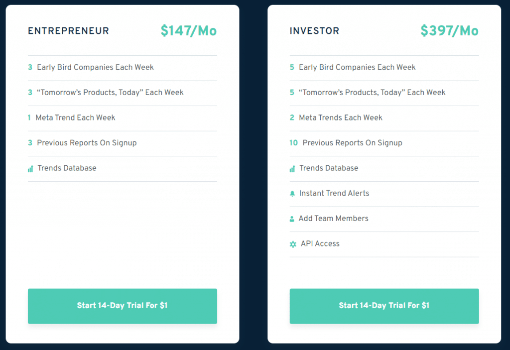 exploding topics pro pricing