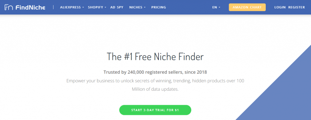 findniche best ai product review tool