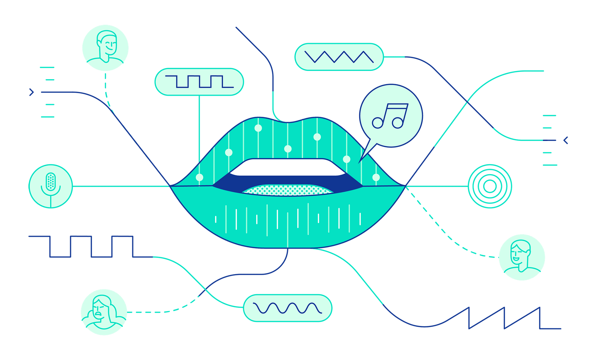 how do ai voice generators work